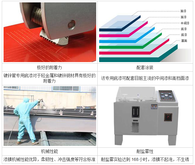 長沙雙洲涂料化工廠,長沙地坪漆生產(chǎn),長沙涂料生產(chǎn)公司,氟碳漆供應(yīng),防腐涂料研發(fā)